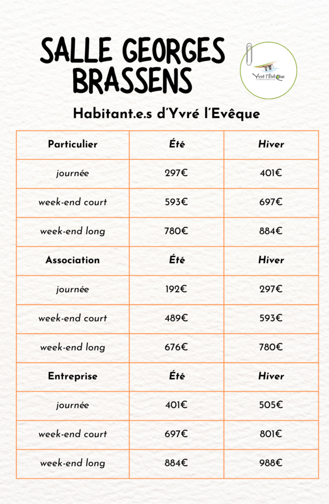 Tarifs 2026 de location de la salle Georges Brassens pour les usagers habitants à Yvré l'Evêque