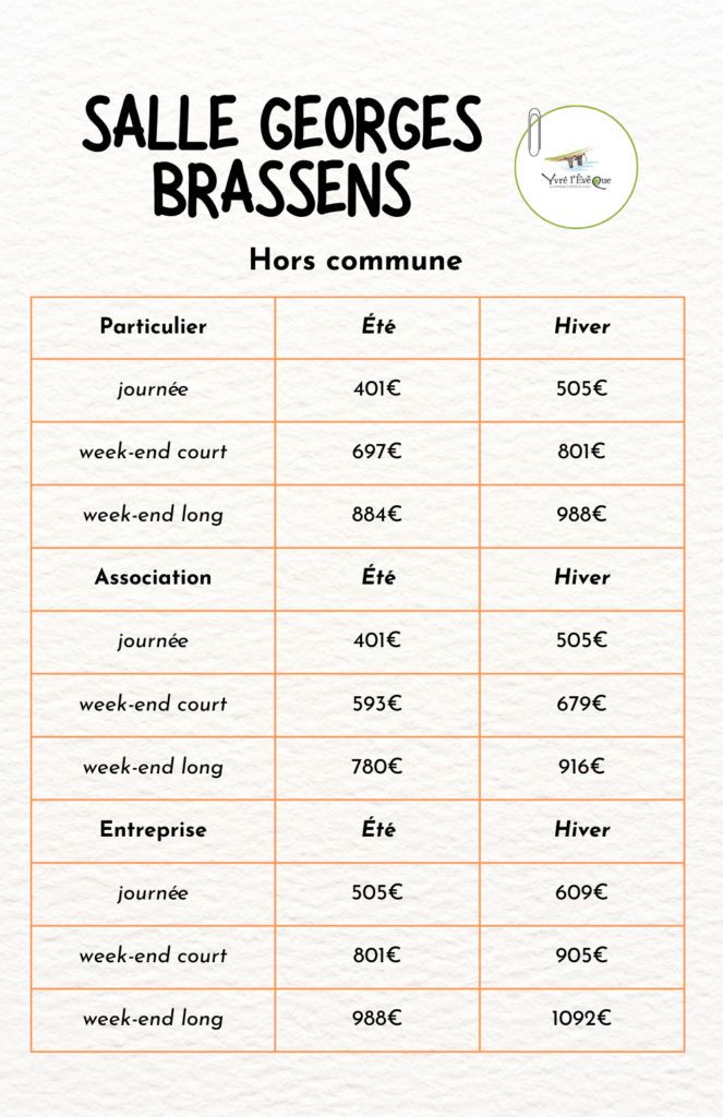 Tarifs de location 2026 salle Georges Brassens pour les non usagers de la commune